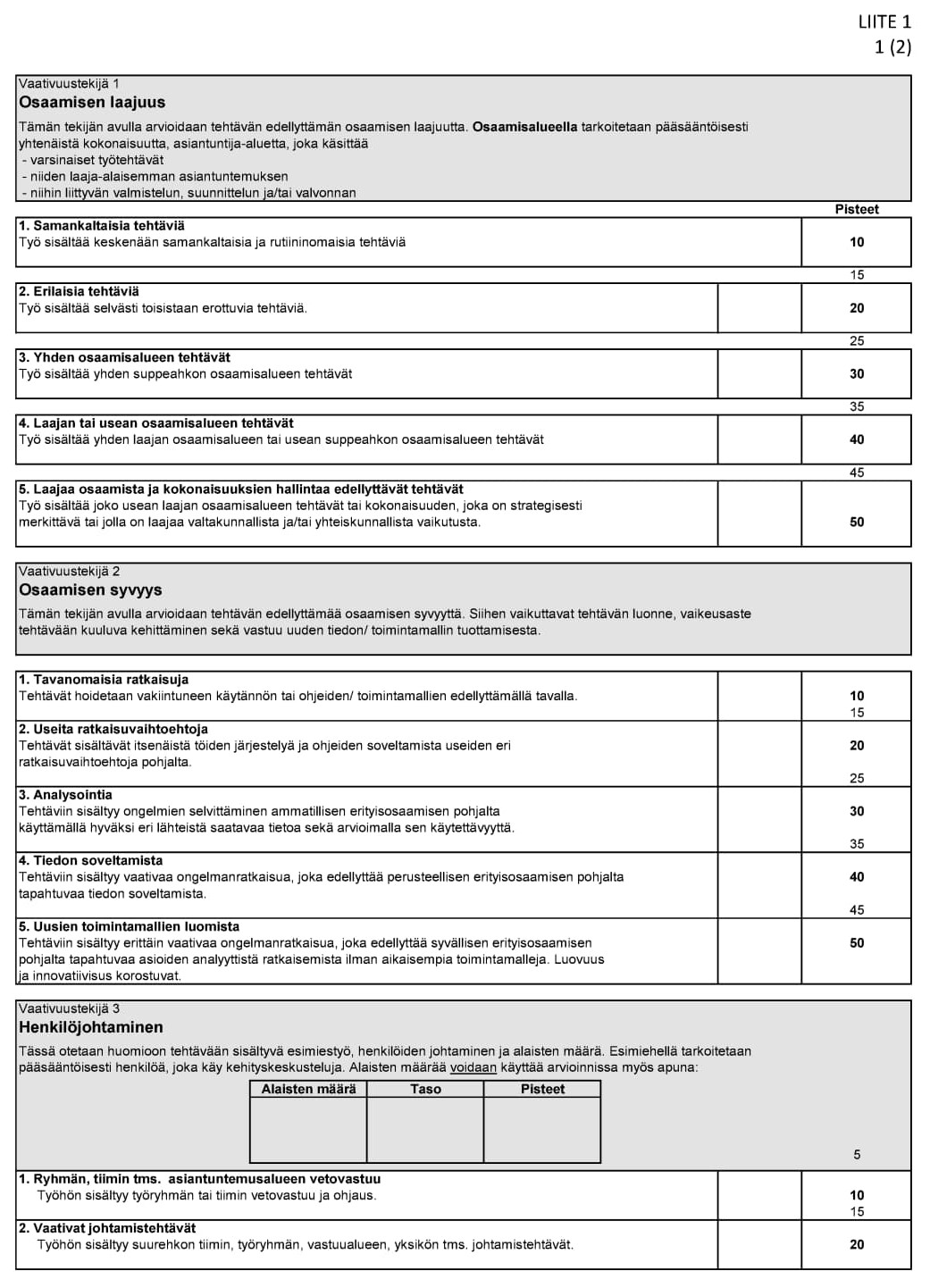 Lausuntoasia_25_2023_Vaativuudenarviointijarjestelma_ColumbusPro_vaativuustekijat_1-3